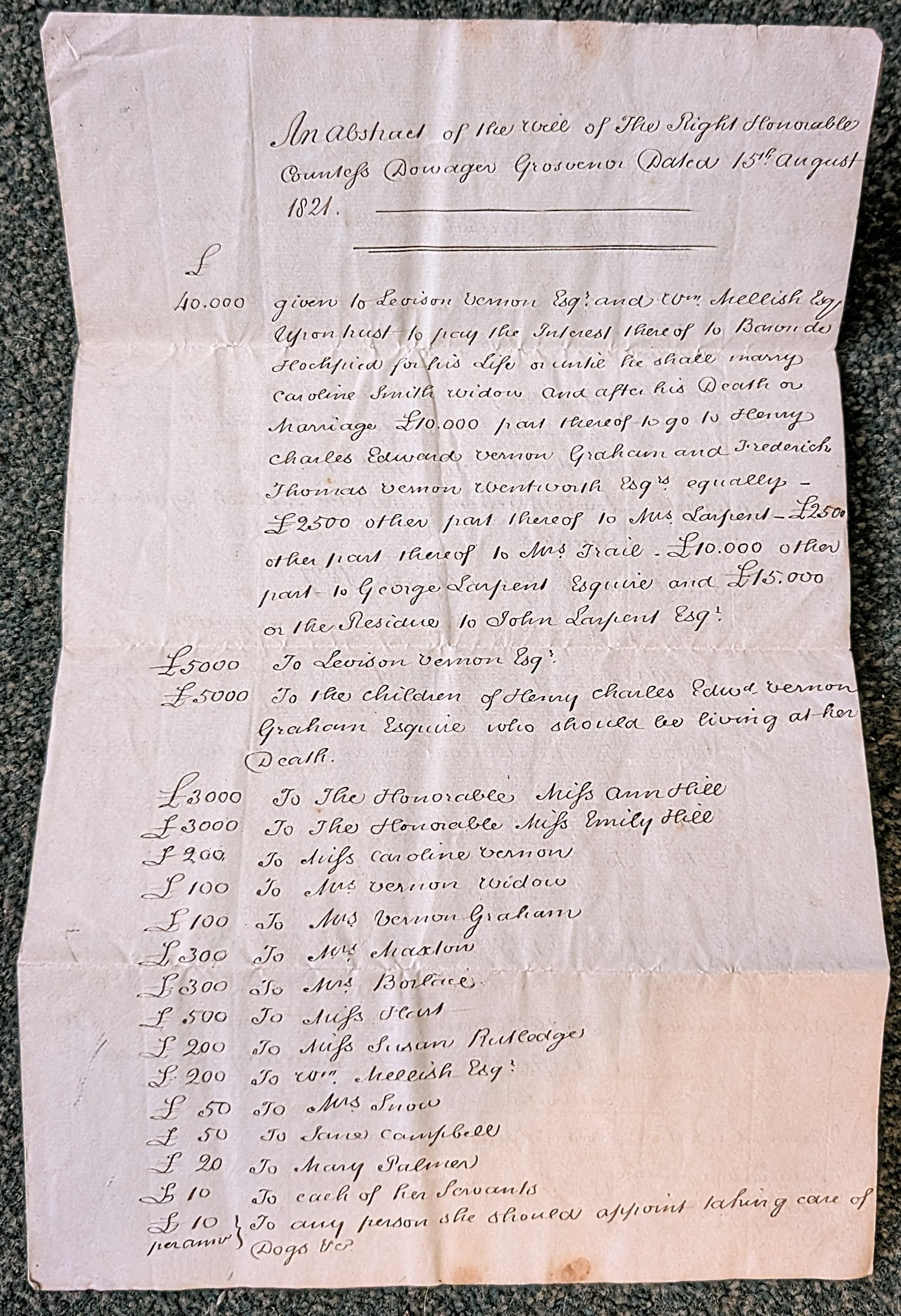 Image for An abstract of the will of The Righ Honourable Countess Dowager Grosvenor Dated 15th August 1821 . An abstract of the will of The Righ Honourable Countess Dowager Grosvenor Dated 15th August 1821 .